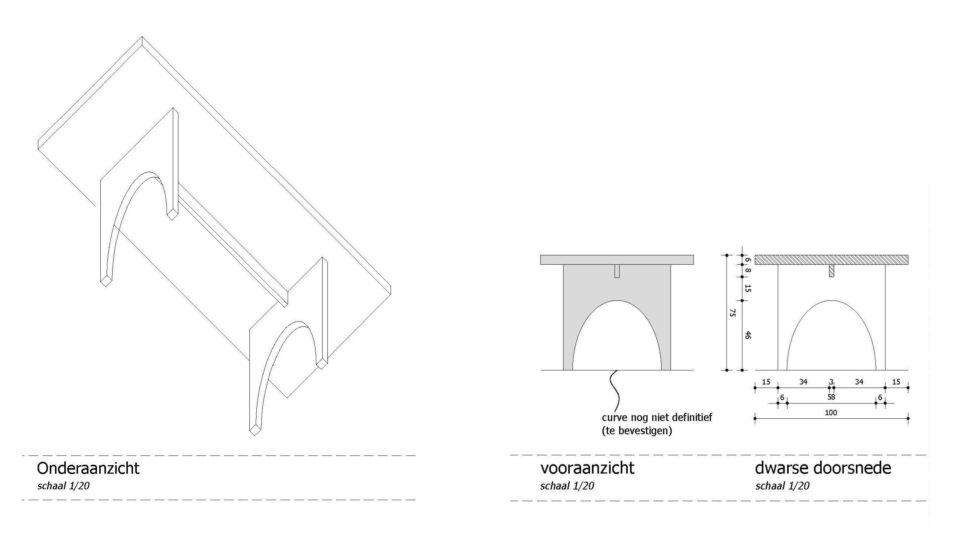 Tafel website