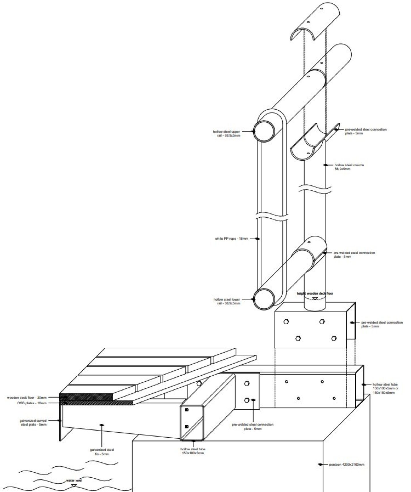 Obba detail