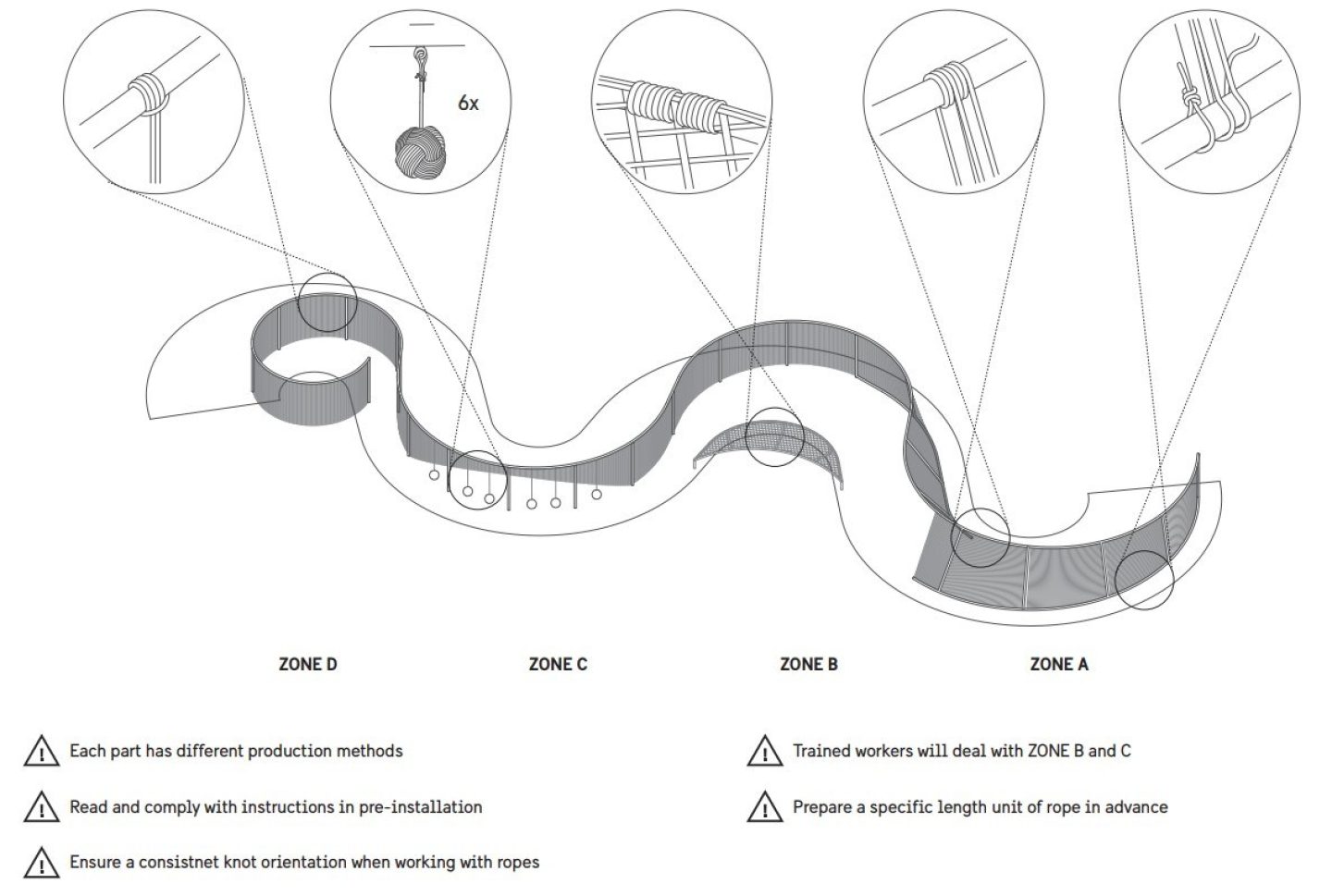 Obba instructions rope construction