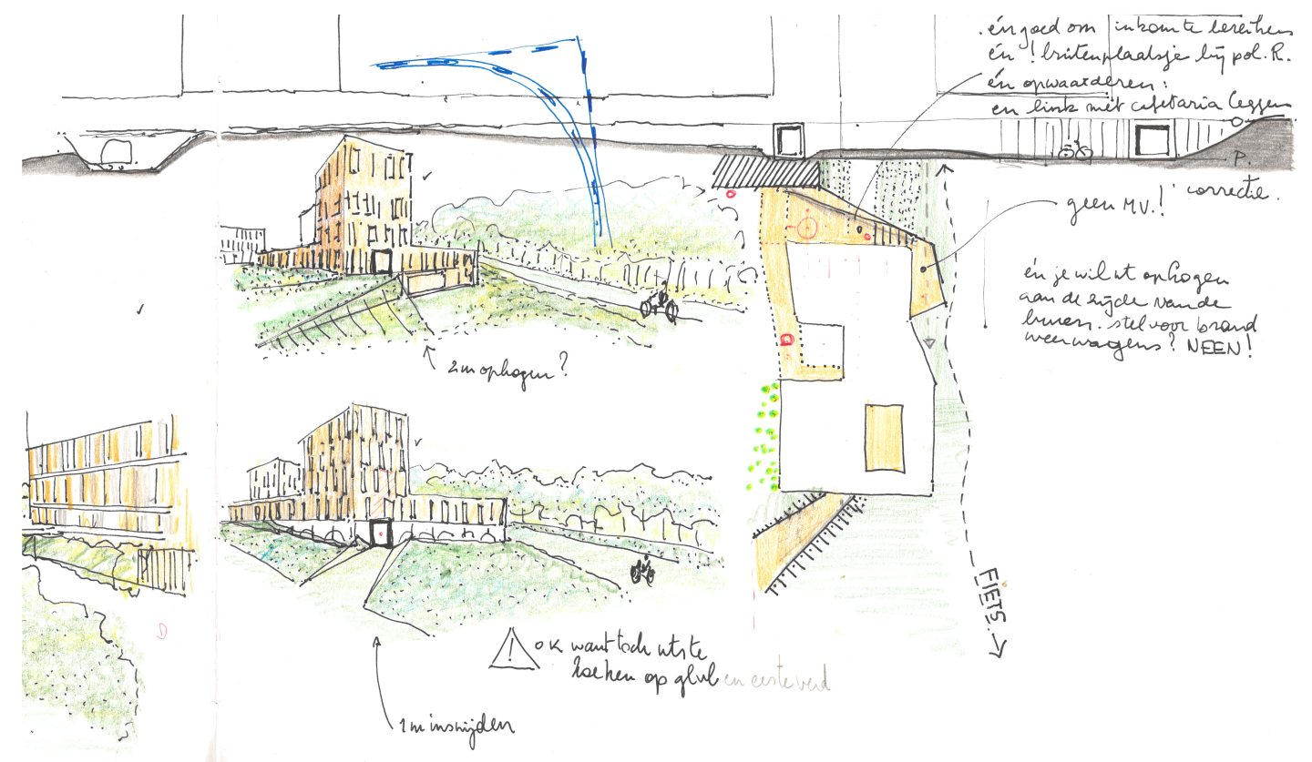 Schets peter project 1 rechts