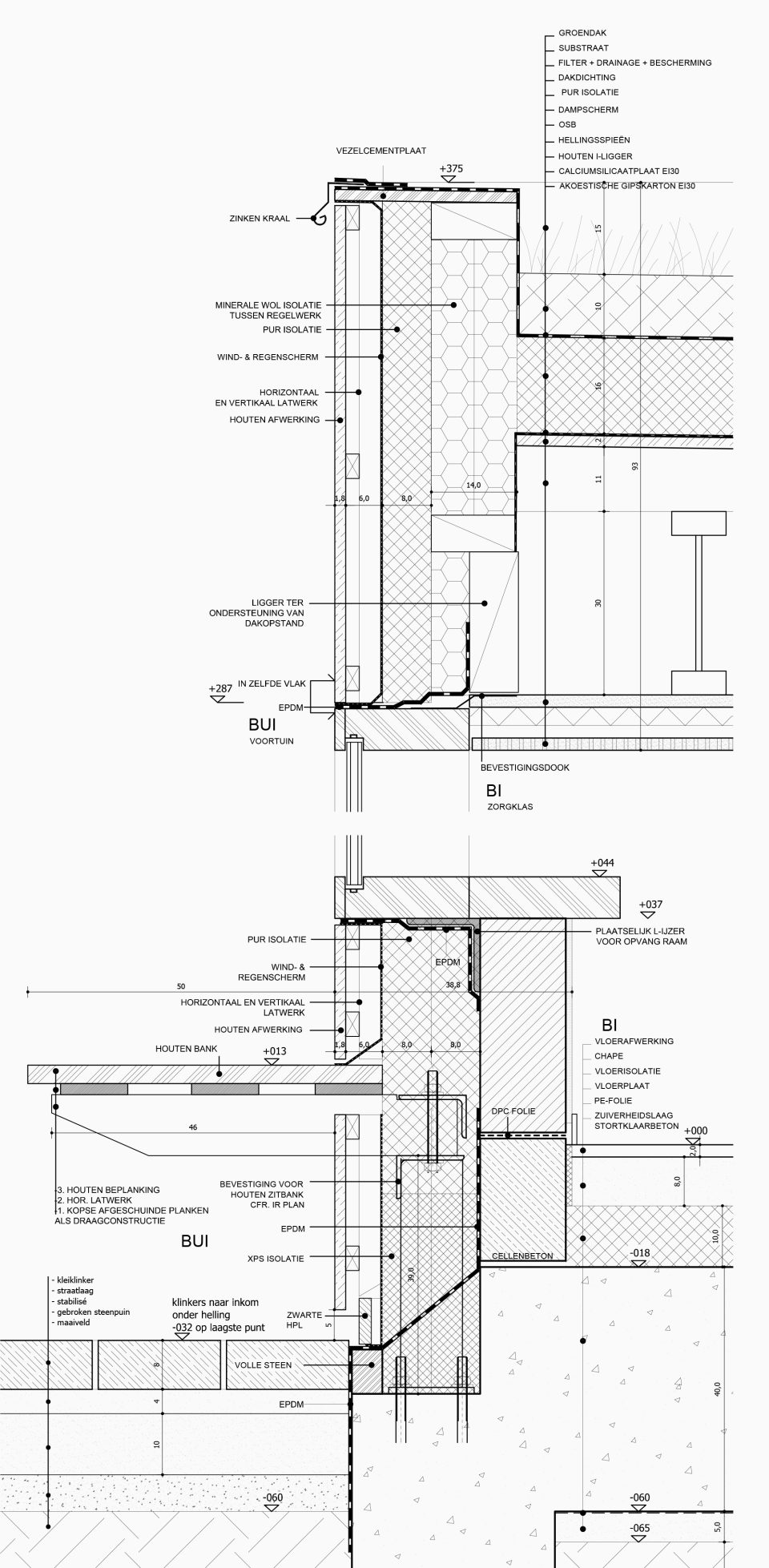 301 PPP DETAIL